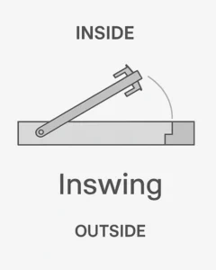 Inswing